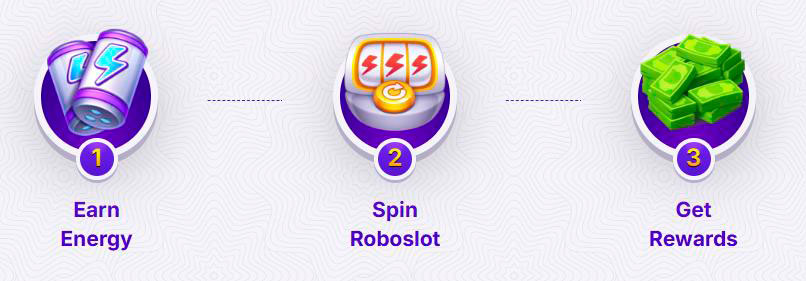 robospin how works banner robocat casino
