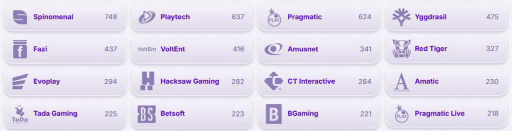 top providers robocat casino